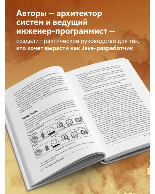 Реактивное программирование на Java. Устойчивая архитектура на основе Quarkus