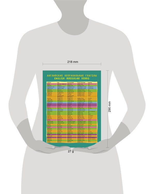 Английские неправильные глаголы