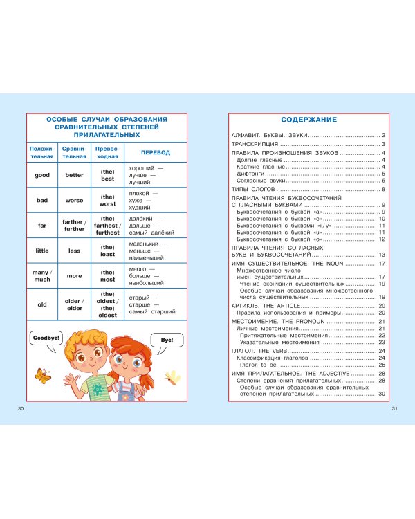 Английский язык. Суперсборник шпаргалок