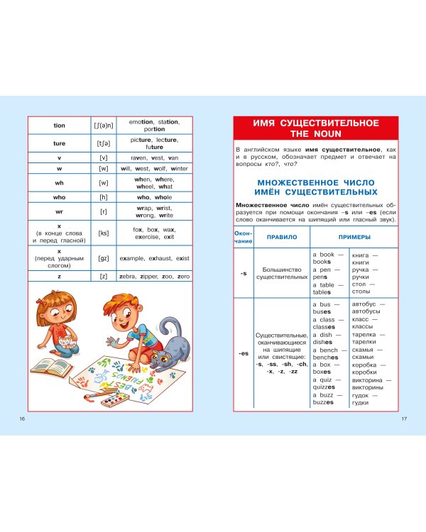 Английский язык. Суперсборник шпаргалок