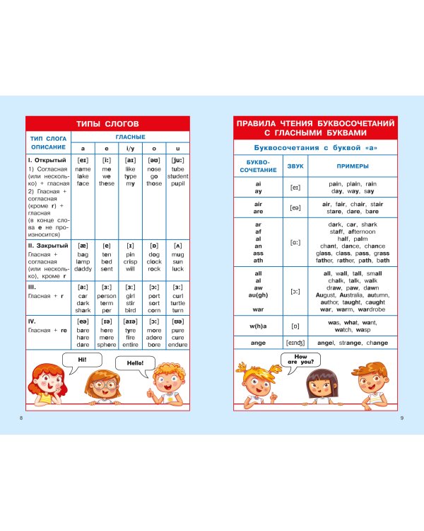 Английский язык. Суперсборник шпаргалок