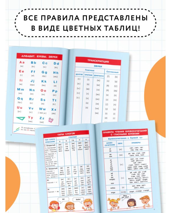 Английский язык. Суперсборник шпаргалок