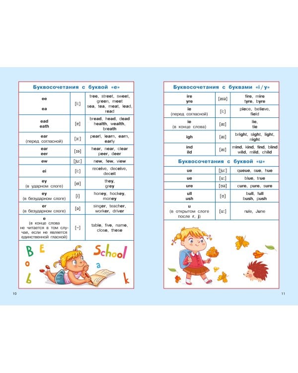 Английский язык. Суперсборник шпаргалок