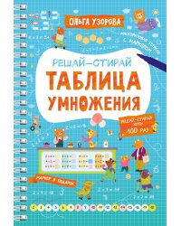 Таблица умножения