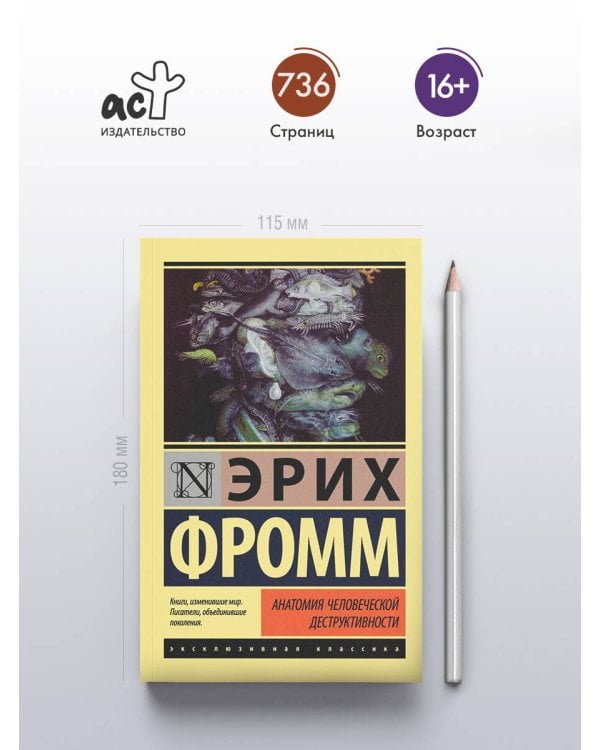 Анатомия человеческой деструктивности