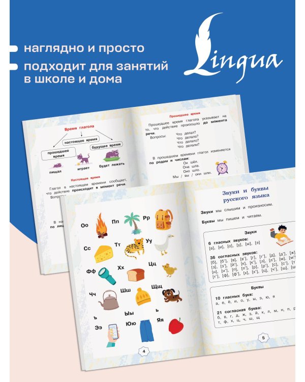 Русский язык. Все правила в таблицах и схемах