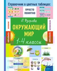 Окружающий мир. 1-4 классы