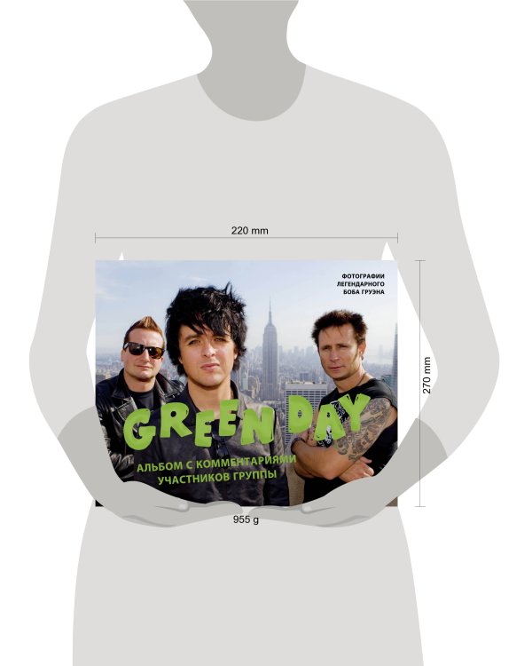 Green Day. Фотоальбом с комментариями участников группы