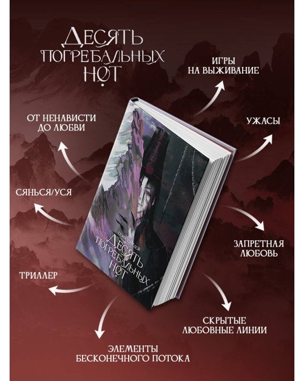 Десять погребальных нот