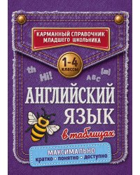 Английский язык в таблицах