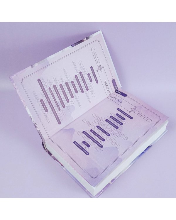 Удушающая сладость, заиндевелый пепел. Книга 2