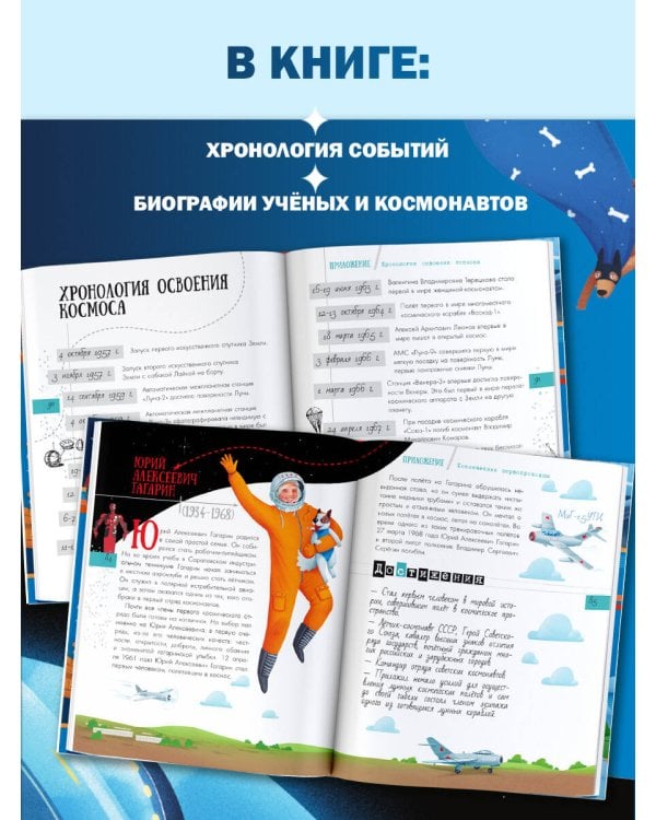 Первый полёт в космос