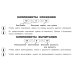 Все таблицы для начальной школы. 1–2 класс. Русский язык, математика, окружающий мир