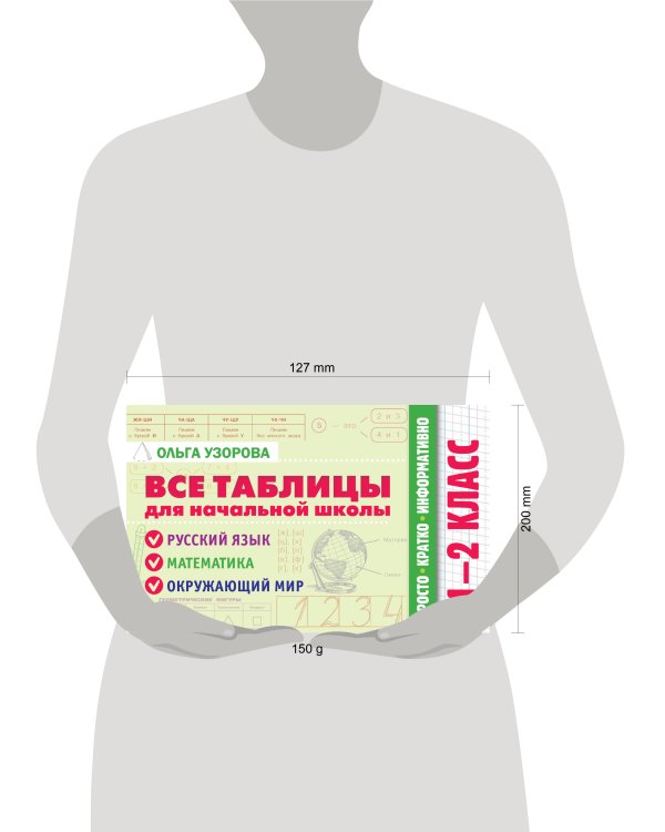 Все таблицы для начальной школы. 1–2 класс. Русский язык, математика, окружающий мир