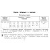 Все таблицы для начальной школы. 1–2 класс. Русский язык, математика, окружающий мир