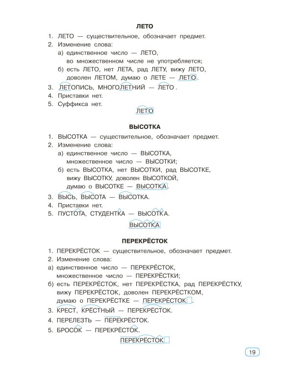 Все виды разбора в русском языке. 1-4 классы