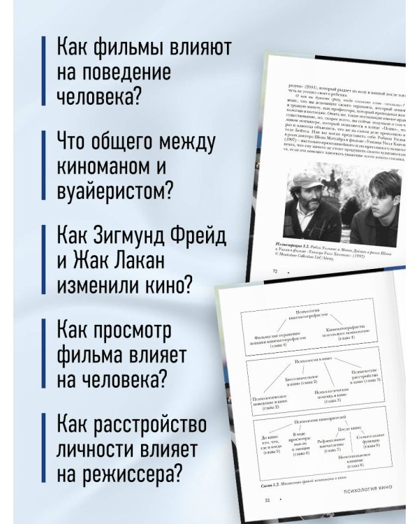 Дополнительное изображение книги «Психология кино. Когда разум встречается с искусством»