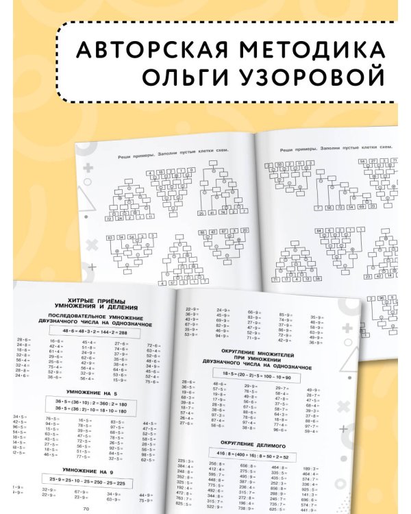 15 000 примеров по математике. Внетабличное умножение и деление 3-4 классы