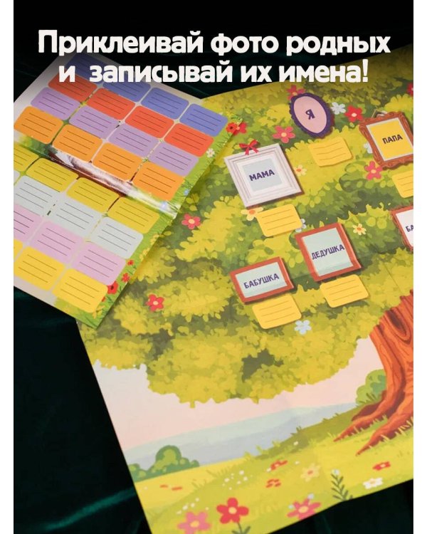 Родословная нашей семьи. Плакат с наклейками