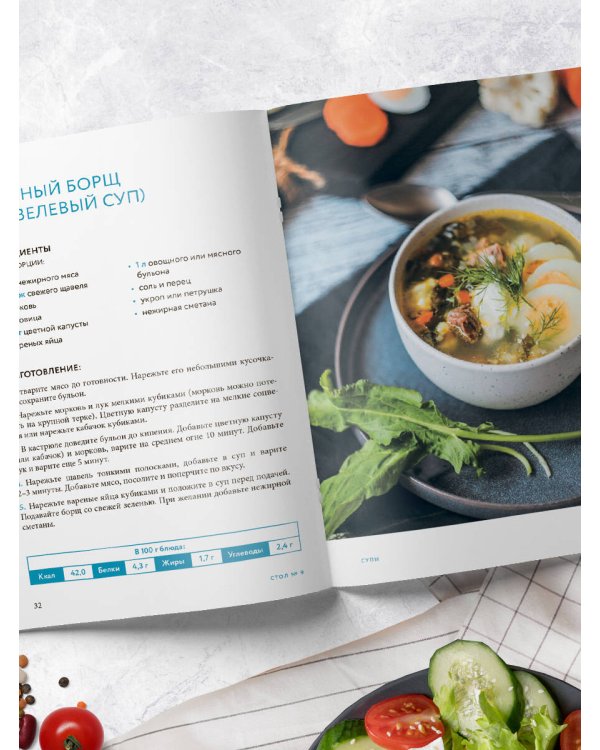 Стол №9. Блюда при диабете
