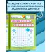 Графические диктанты