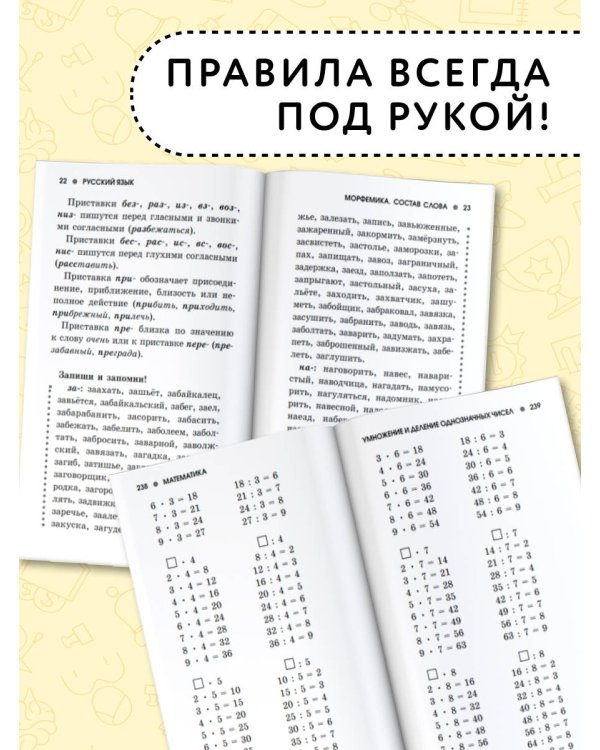 Полное справочное пособие для начальной школы. Русский язык. Математика. 1-4 классы