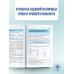Подготовка к основному государственному экзамену ОГЭ. Математика в инфографике