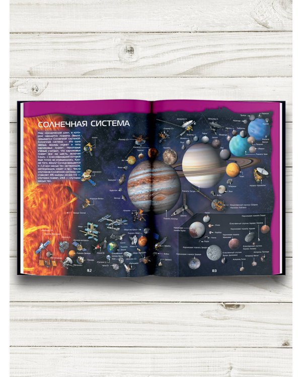 Большой 4D-атлас Вселенной