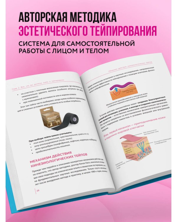 Лимфодренажное тейпирование. Авторская методика борьбы с отеками, морщинами и дряблостью кожи