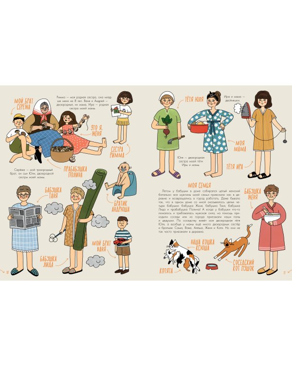 Деревня. История и быт в картинках