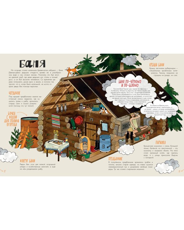 Деревня. История и быт в картинках