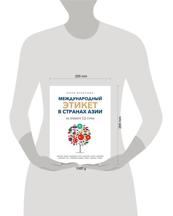Международный этикет в странах Азии. На примере 13 стран