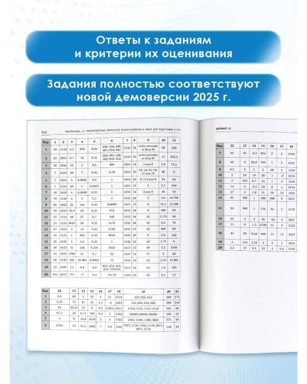 ЕГЭ-2025. Математика. 20 тренировочных вариантов экзаменационных работ для подготовки к ЕГЭ. Базовый уровень