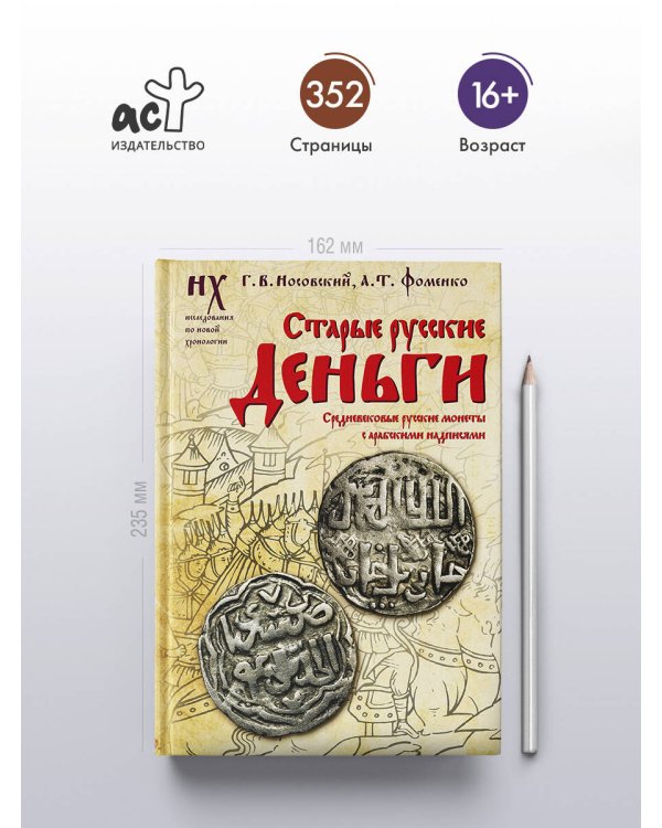 Старые русские деньги. Средневековые русские монеты с арабскими надписями