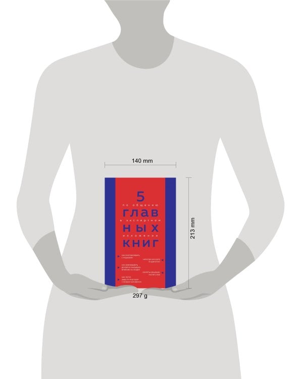 5 главных книг по общению в экспертном изложении