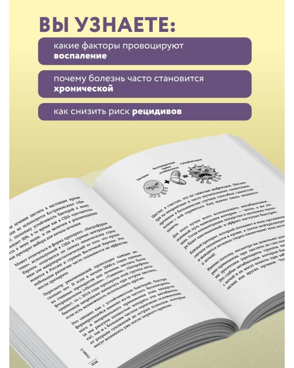 Почему у меня ЦИСТИТ. Как навсегда вылечить это заболевание