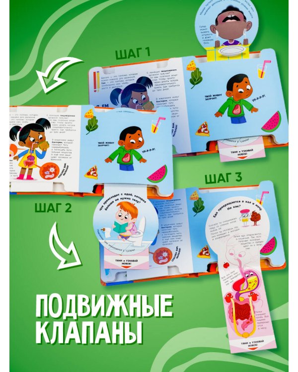 Моё тело