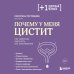 Плюс один здоровый человек. Книги о медицине от ведущих экспертов Почему у меня ЦИСТИТ. Как навсегда вылечить это заболевание