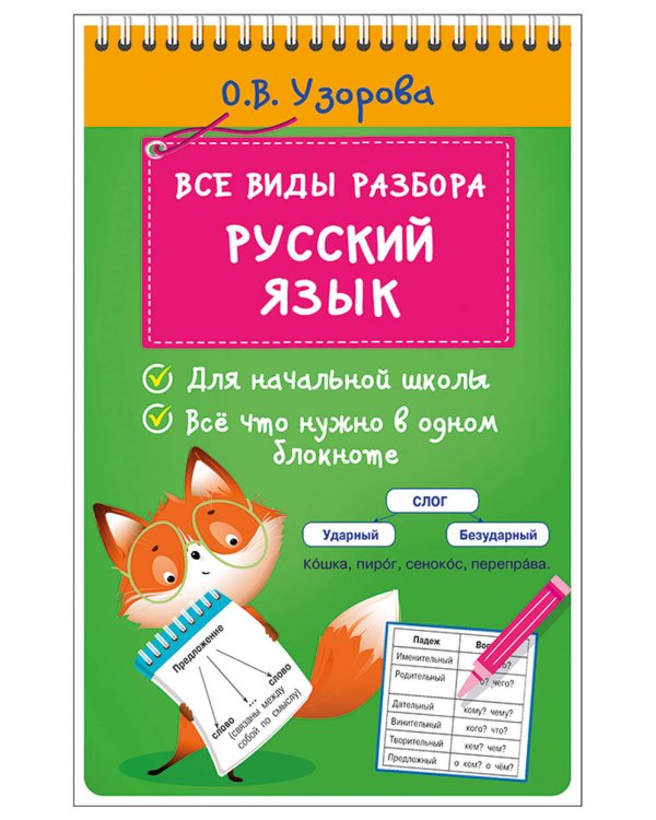 Все виды разбора. Русский язык