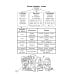 Блокнот на спирали: начальная школа Все виды разбора. Русский язык