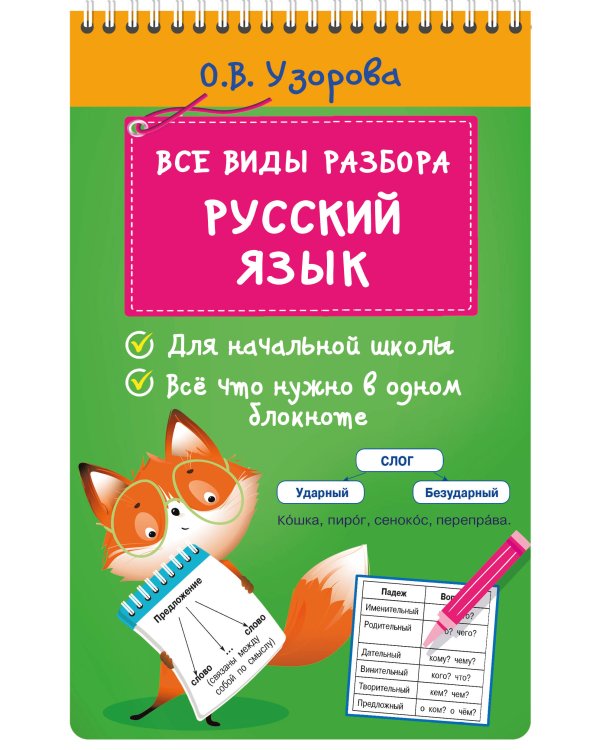 Все виды разбора. Русский язык
