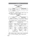 Блокнот на спирали: начальная школа Все виды разбора. Русский язык