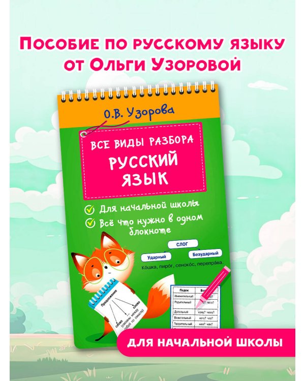 Все виды разбора. Русский язык