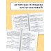 Падежи. Тренажер по русскому языку