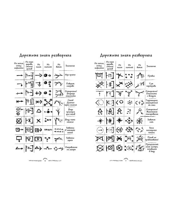 У входа нет выхода (#2)