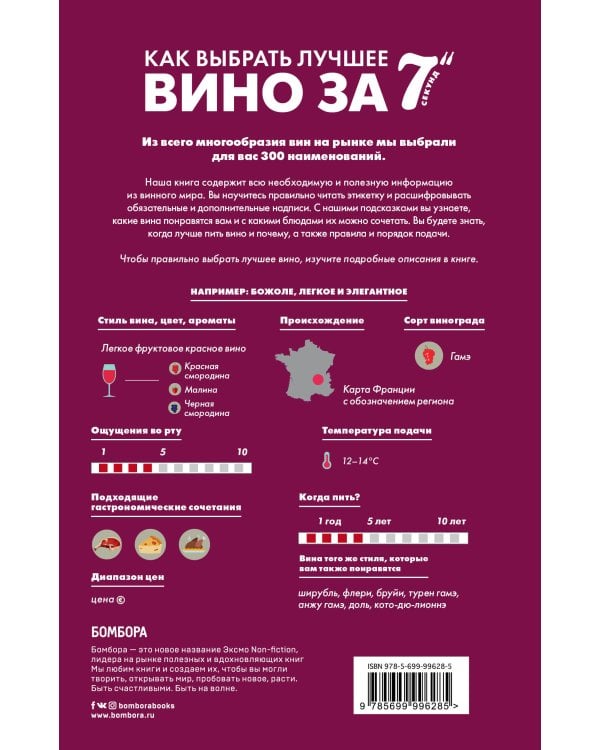 Как выбрать лучшее вино за 7 секунд