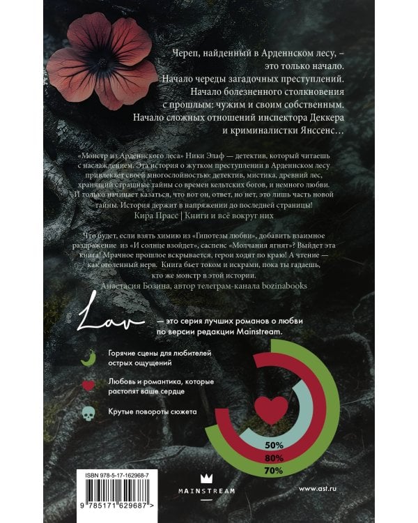 Монстр из Арденнского леса