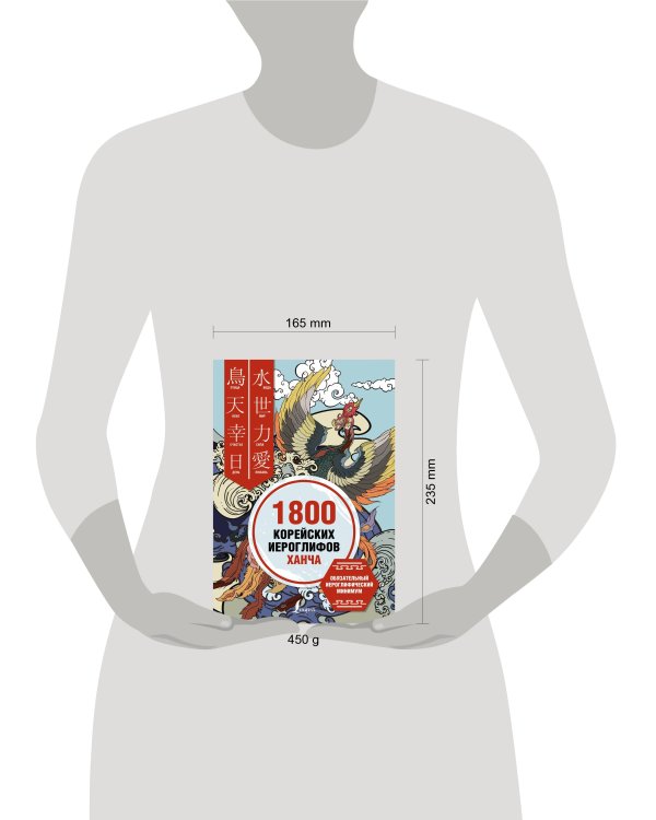 1800 корейских иероглифов (ханча)