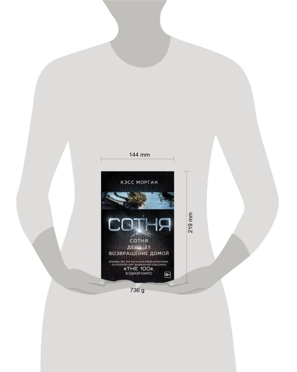 Сотня: Сотня. День 21. Возвращение домой