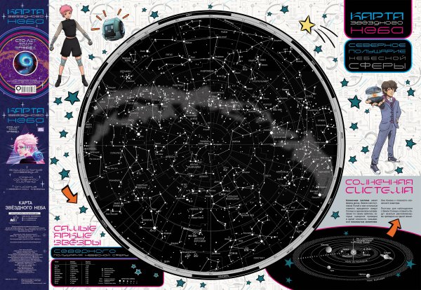 Карта(складная/бол) Карта звездного неба (складная) А0 "Сто лет тому вперед" (вертикаль)